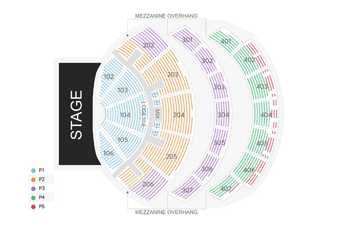 Rod Stewart: The Encore Shows at The Colosseum at Caesars Palace - Practical Tips