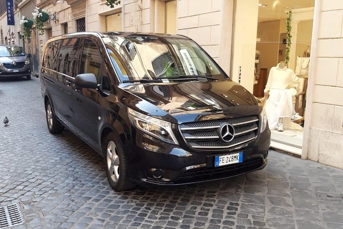 Rome Airport Transfer Over 2500 Viator Rides - Availability and Capacity