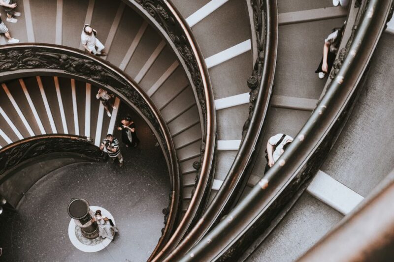 Rome: Early Vatican Museums, Sistine Chapel & Basilica Tour - Highlights and Duration