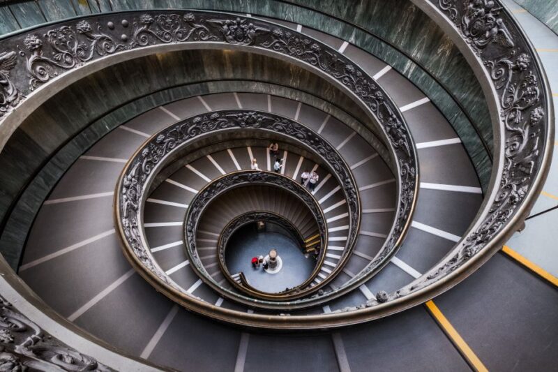 Rome: Skip-the-Line Vatican and Sistine Chapel Guided Tour - Pricing and Availability