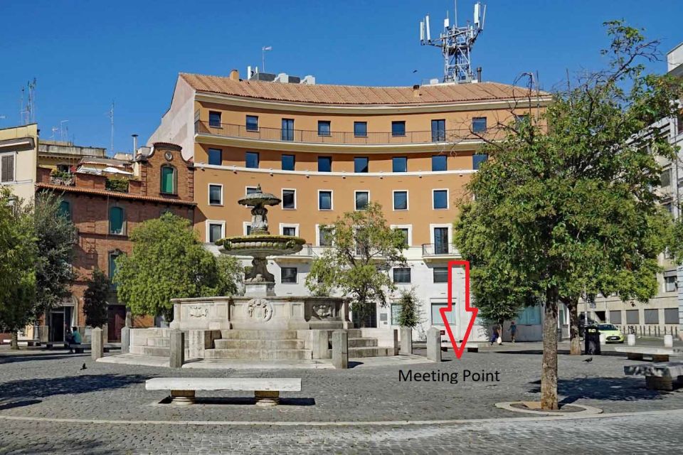 Rome: Trastevere and Roman Ghetto Guided Walking Tour - Reservation and Cancellation Policy