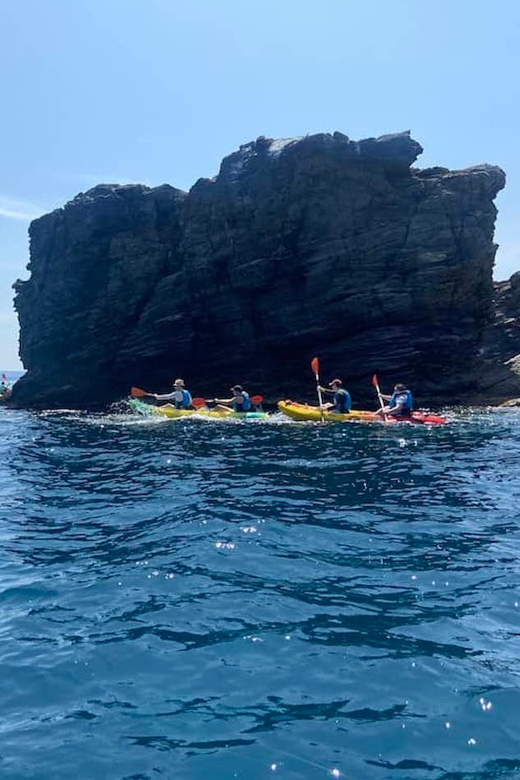 Roses: Kayak Rental - Key Points