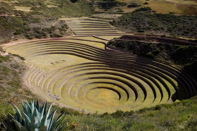 Sacred Valley: History and Local Flavors - Itinerary Details