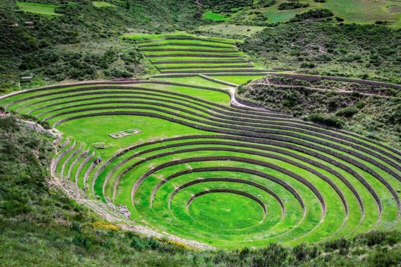 Sacred Valley Tour From Ollantaytambo to Cusco - Key Points