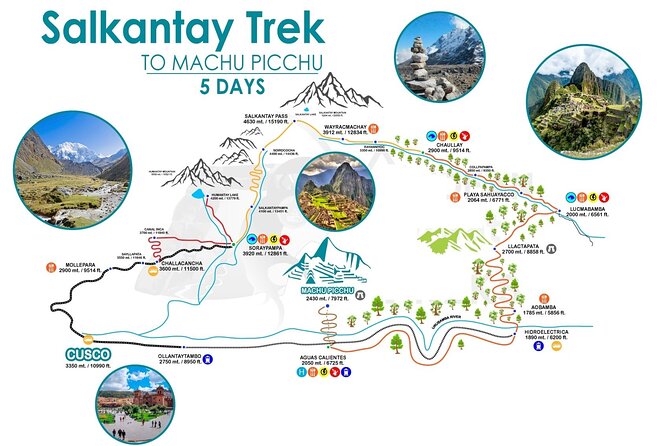 Salkantay Trek 5days Hike to Machu Picchu - Transportation and Return