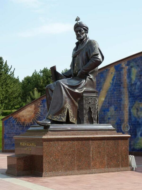 Samarkan City Tour From Tashkent - Itinerary Breakdown: What to Expect