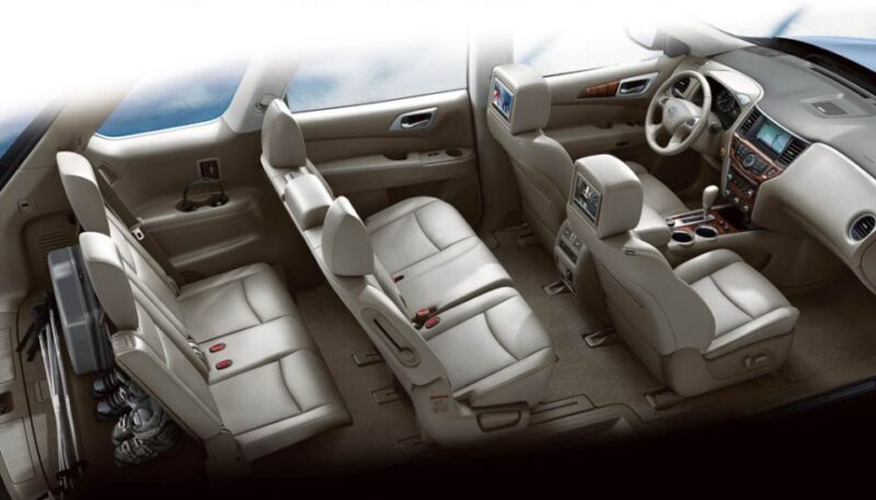 San Francisco Airport 1-Way Transfer To/From the City - Booking and Payment