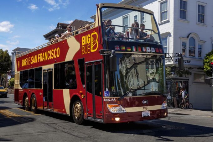San Francisco: Go City All-Inclusive Pass 30+ Attractions - Synchronizing With App