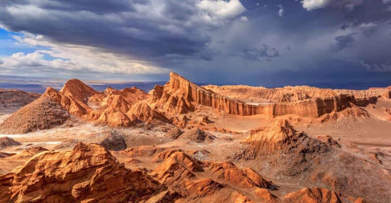 San Pedro De Atacama: Valley of the Moon Guided Tour - Inclusions and Exclusions