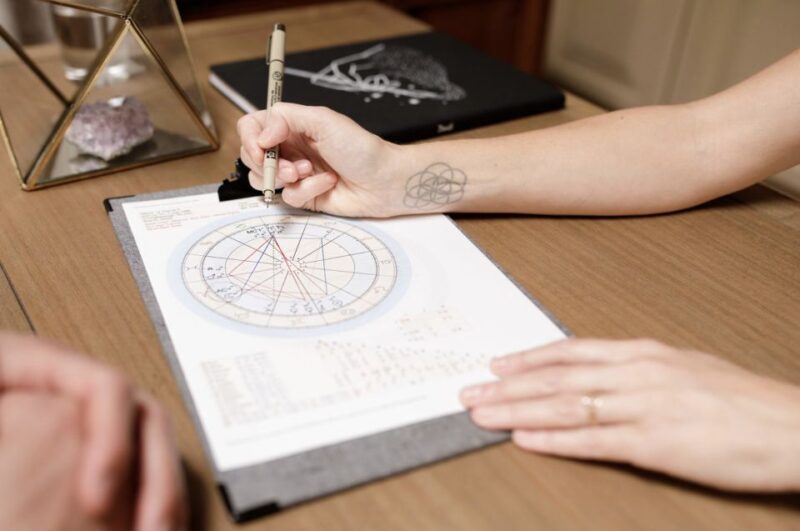 Santa Fe: Individual + Group Astrology Readings - Learning and Insights