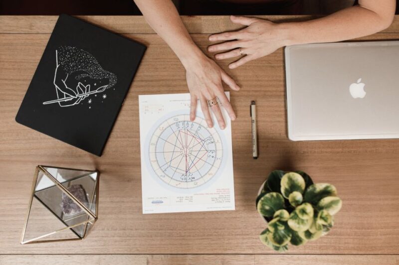 Santa Fe: Individual + Group Astrology Readings - Customer Reviews