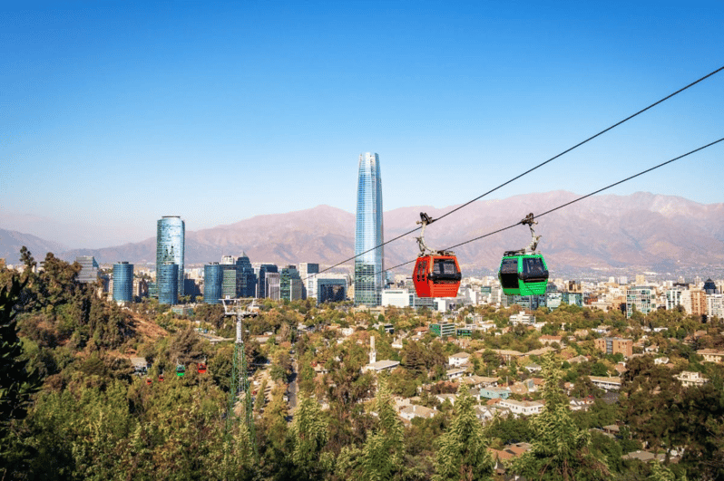 Santiago: Cable Car Admission Ticket - Scenic Highlights