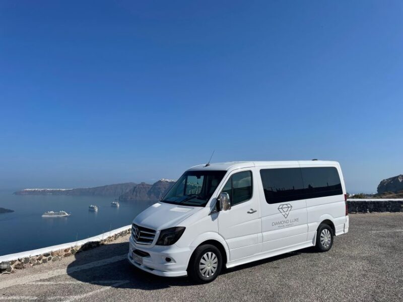 Santorini: Mini Bus Tour - Key Points