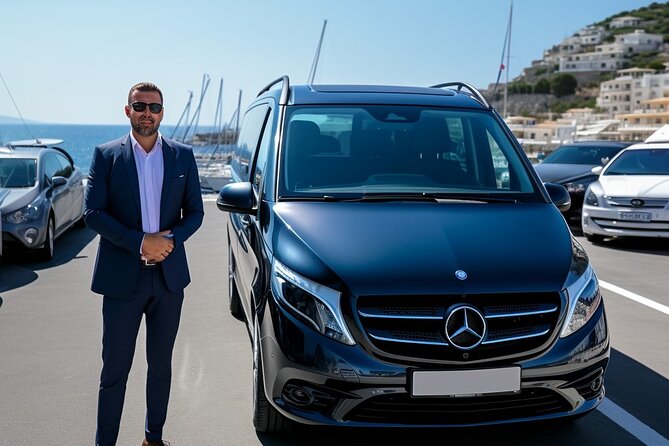 Santorini: Port Transfer to Hotels and Airport - Customer Feedback and Ratings