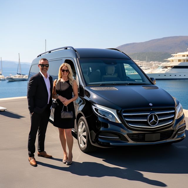 Santorini: Port Transfer to Hotels and Airport - Customer Feedback and Ratings