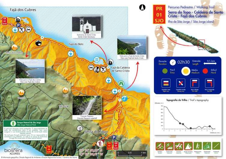 Sao Jorge: PR01 Hike & Tour - Full Day Adventure - Itinerary and Highlights