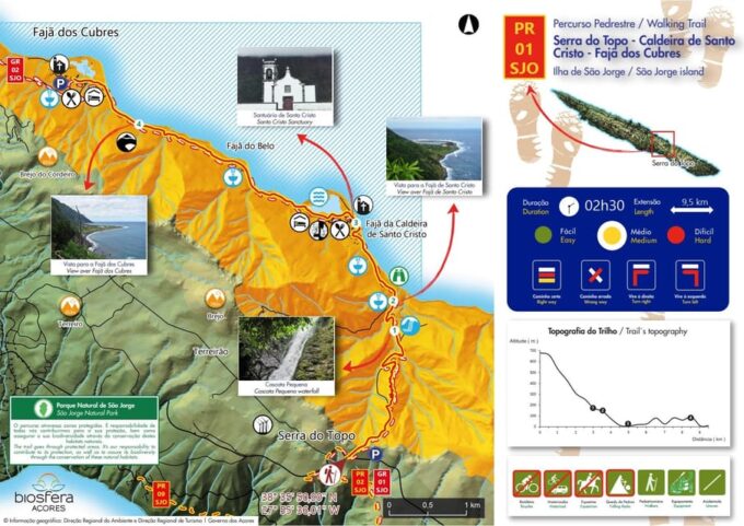 Sao Jorge: PR01 Hike & Tour - Full Day Adventure - Pickup Locations