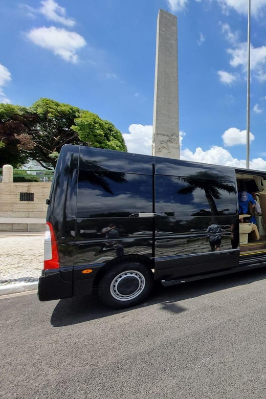São Paulo: Shared Group Tour - Key Points