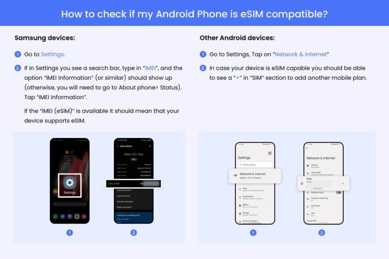 Sapporo: Japan/ Asia Esim Roaming Mobile Data Plan - Key Features of Sapporos Esim