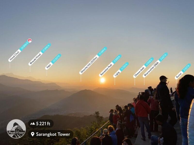 Sarangkot Sunrise Half Day Tibetan Cultural Tour - Educational Insights