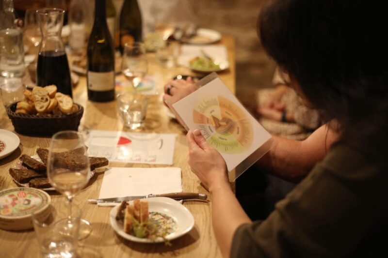 Secret 17TH Cellar Cheese & Wine Tasting in Paris - Curated Food and Wine Recommendations