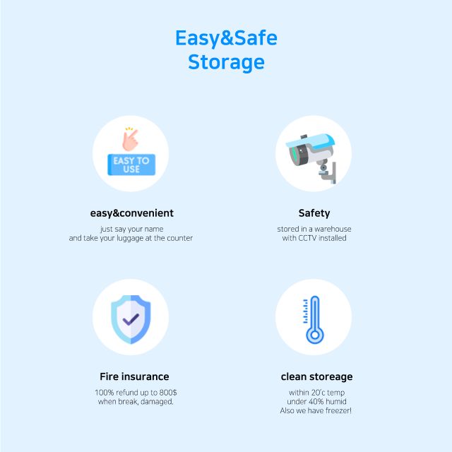 Seoul: Luggage Storage Near Incheon Airport Terminal 1 - Directions to the Facility