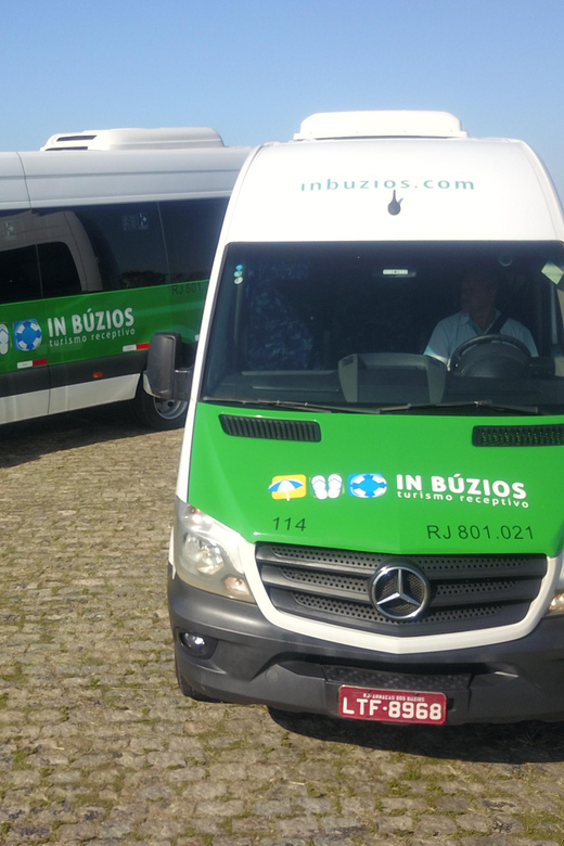 Shared Transfer From Rio De Janeiro Airport to Hotels - Key Points