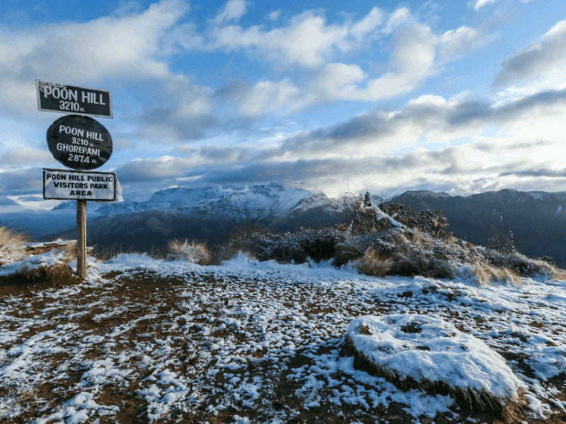 Short and Scenic: 3-Day Ghorepani Poon Hill Trek Adventure - Booking and Cancellation