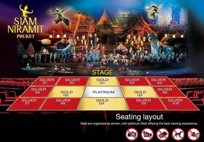 Siam Niramit Phuket: A Journey Through Thai Culture - Recap