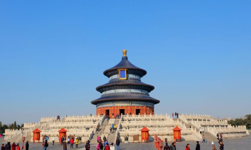 Small-Group Beijing City Highlights Tour With Lunch - Itinerary Highlights