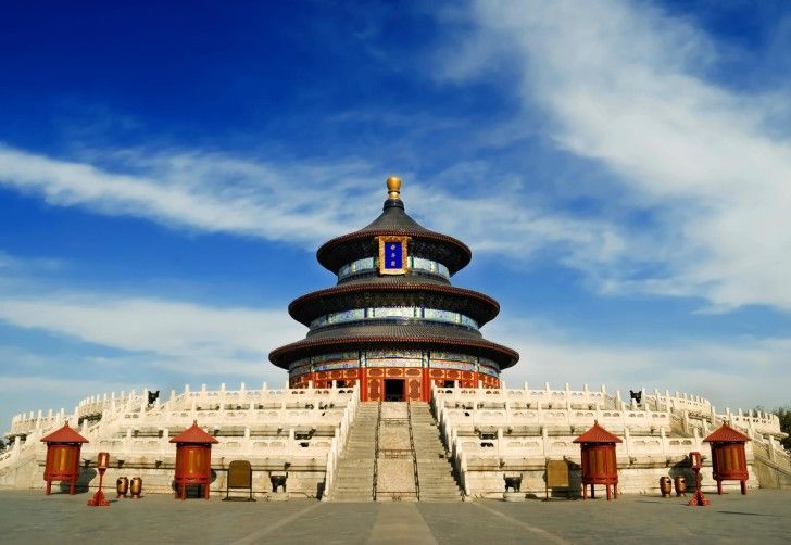 Small-Group Beijing City Highlights Tour With Lunch - Customer Reviews and Ratings
