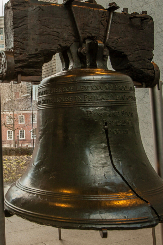 Small Group: DC to Philadelphia Family Friendly 1-Day Tour - Itinerary and Highlights