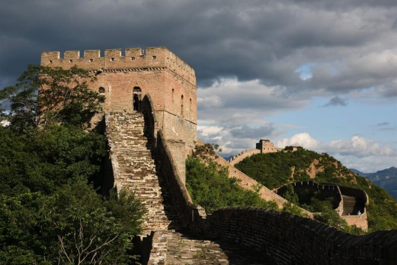 Small Group Tour of Beijing Temple of Heaven and Great Wall - Inclusions