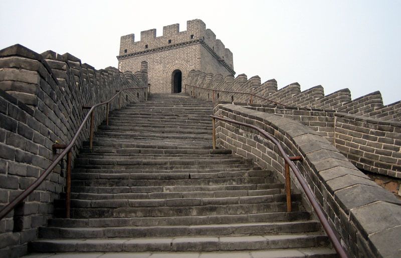 Small Group Tour of Beijing Temple of Heaven and Great Wall - Hotel Pickup and Drop-off