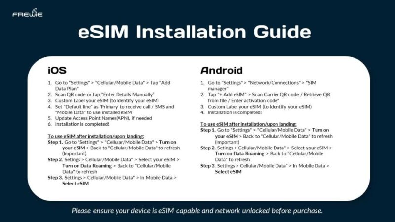 South Korea Data Esim: 0.5gb/Daily to 30GB-30 Days - Esim Installation