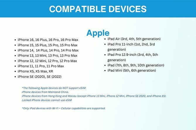 South Korea eSIM (3-30 days. Up to 45GB) - The Sum Up