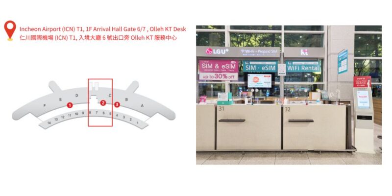 South Korea: Korea Unlimited Data Portable Wi-Fi - Tethering and Device Connectivity