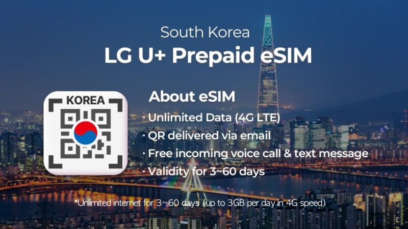 South Korea: LG U+ Esim Unlimited Roaming Data Plan - Product Highlights