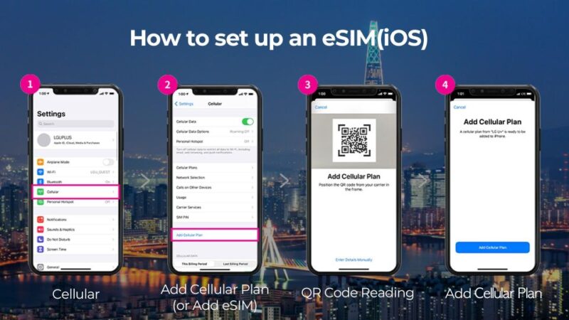 South Korea: LG U+ Esim Unlimited Roaming Data Plan - Promotional Offers
