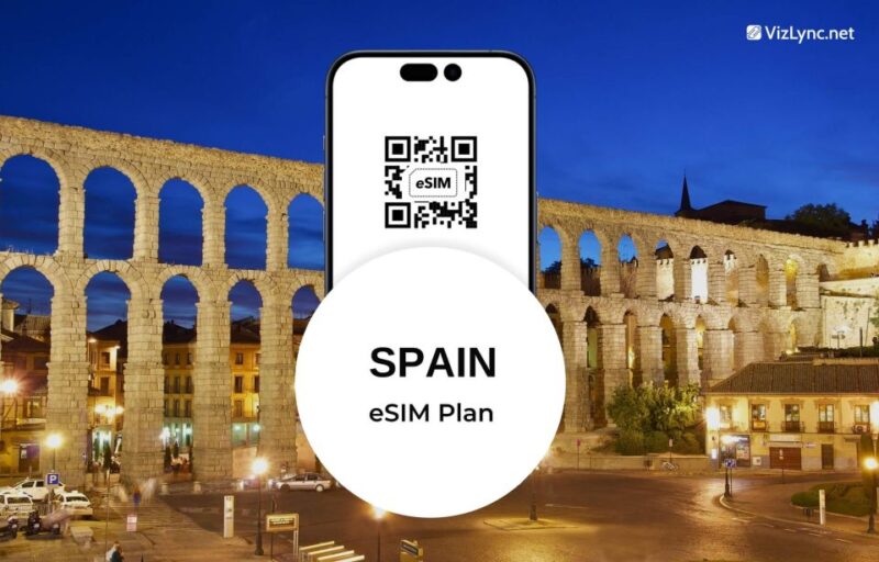 Spain Travel Esim Plan With Super Fast Mobile Data - Key Points