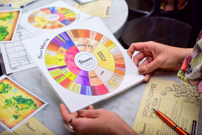 Specialty Coffee Workshops in Bogota - Tour Highlights and Inclusions