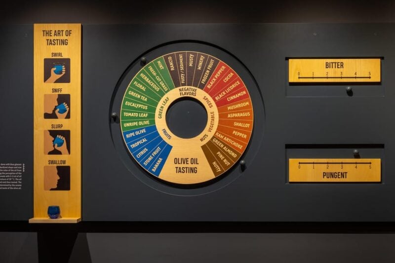 Split: Olive Museum Klis With Olive Oil Tasting - Important Information