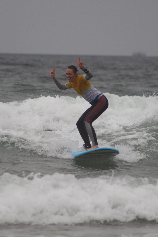 Surf Guide-Portugal - Popular Surf Spots