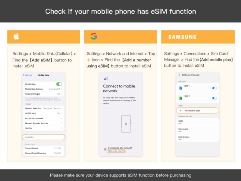 Switzerland/Europe: 5G Esim Mobile Data Plan - Frequently Asked Questions