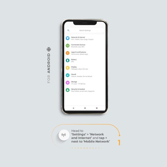 Sydney & Australia: Roaming Internet With Esim Mobile Data - Connectivity Features