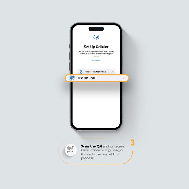 Sydney & Australia: Roaming Internet With Esim Mobile Data - Device Compatibility