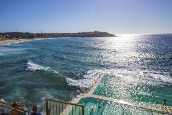 Sydney: See Sydney in Style Guided Private Day Tour - Tour Duration and Inclusions
