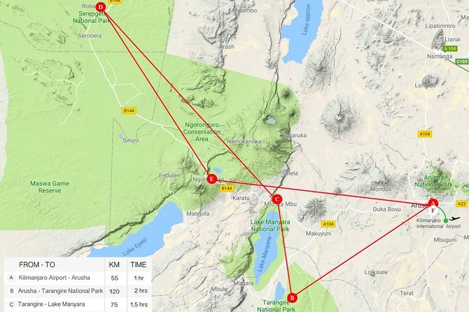 Tanzania Classic - 7 Days - Tarangire National Park