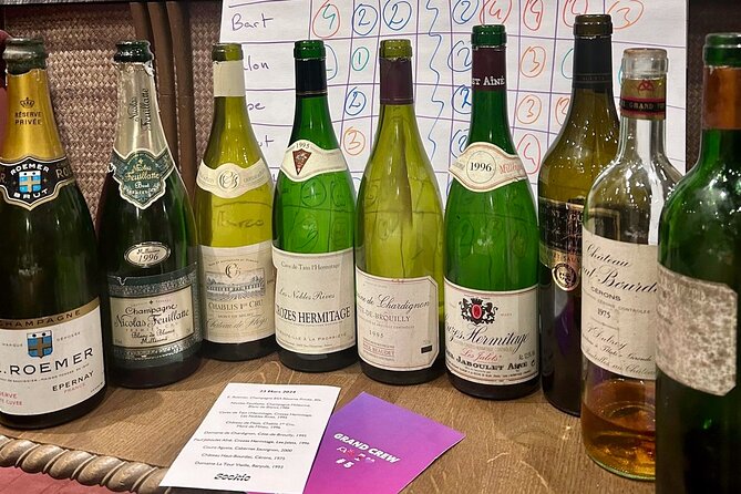 Tasting of Old Wines With a Master of Wine Student - About Your Stay