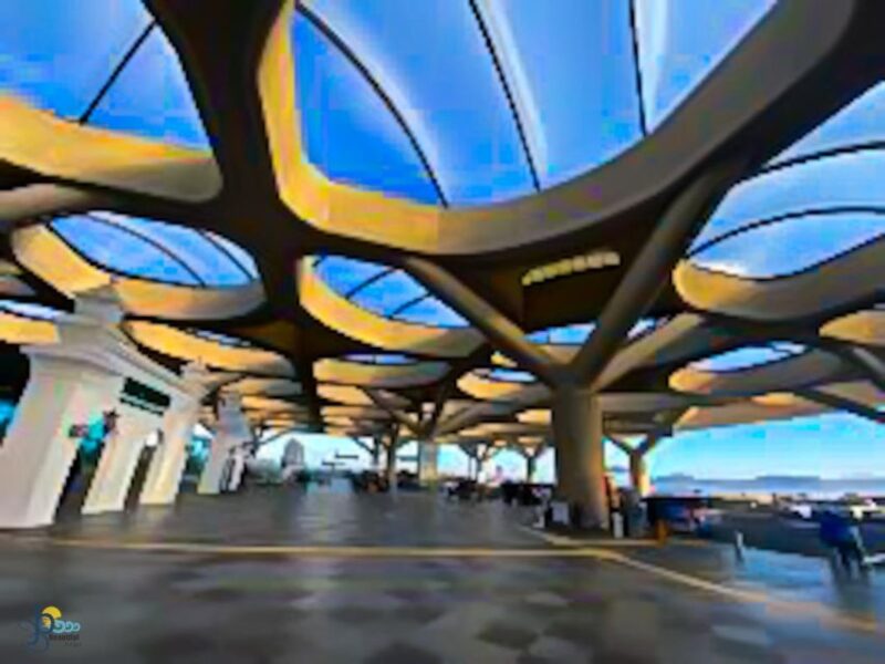 Taxi - Yogyakarta International Air Port Transfer in Hotel - Key Points